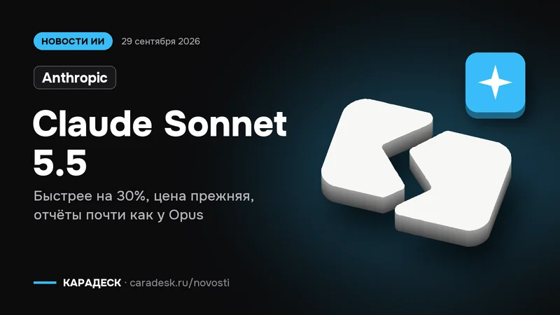 Обложка новости — Anthropic: Claude Sonnet 5.5. Быстрее на 30%, цена прежняя, отчёты почти как у Opus. Объёмный знак КАРАДЕСК и значок темы «модель»