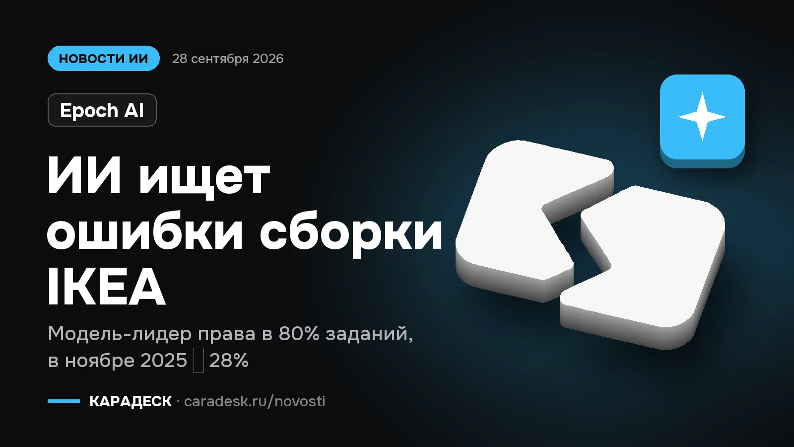 Обложка новости — Epoch AI: ИИ ищет ошибки сборки IKEA. Модель-лидер права в 80% заданий, в ноябре 2025 — 28%. Объёмный знак КАРАДЕСК и значок темы «модель»