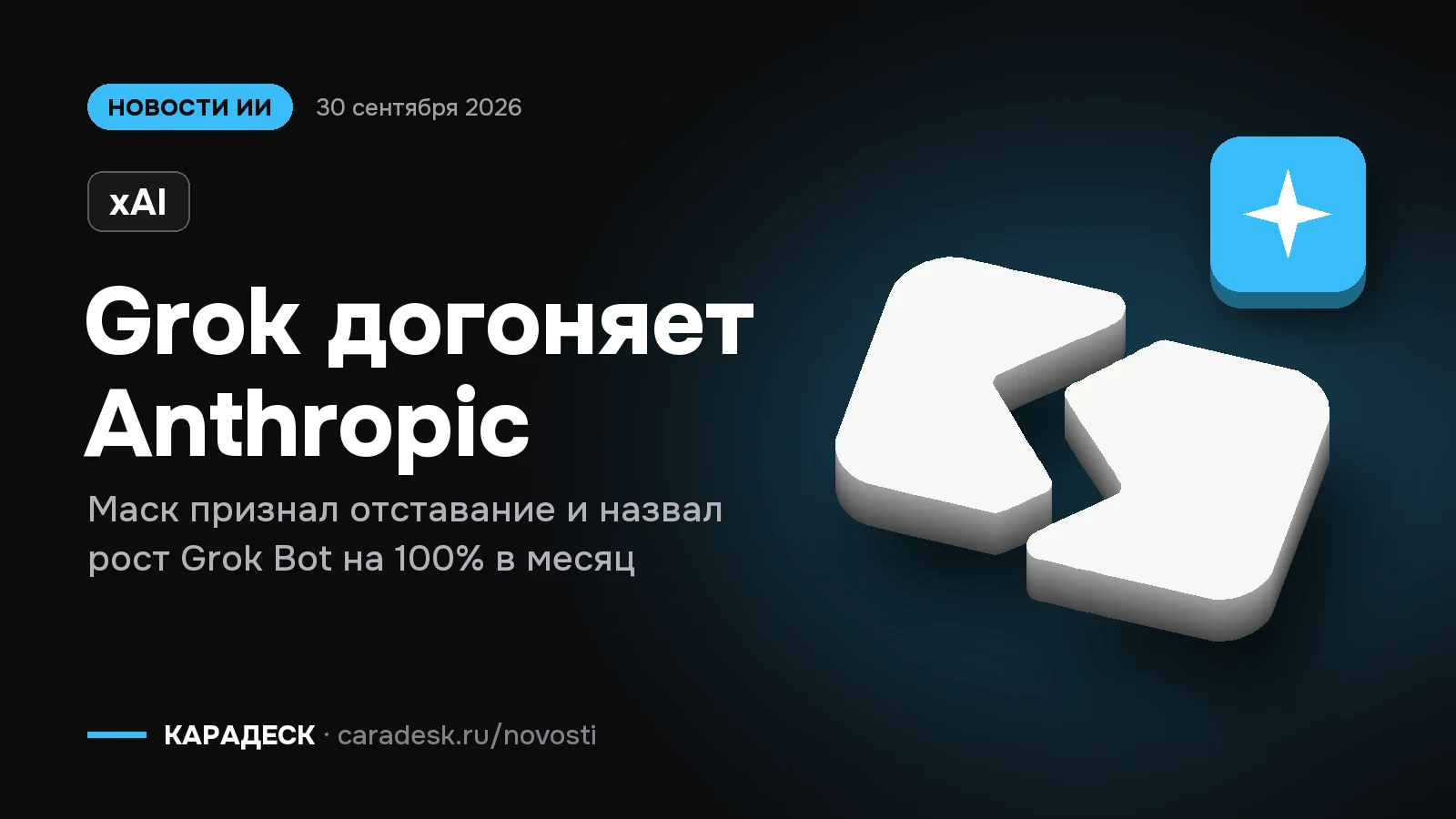 Обложка новости — xAI: Grok догоняет Anthropic. Маск признал отставание и назвал рост Grok Bot на 100% в месяц. Объёмный знак КАРАДЕСК и значок темы «модель»
