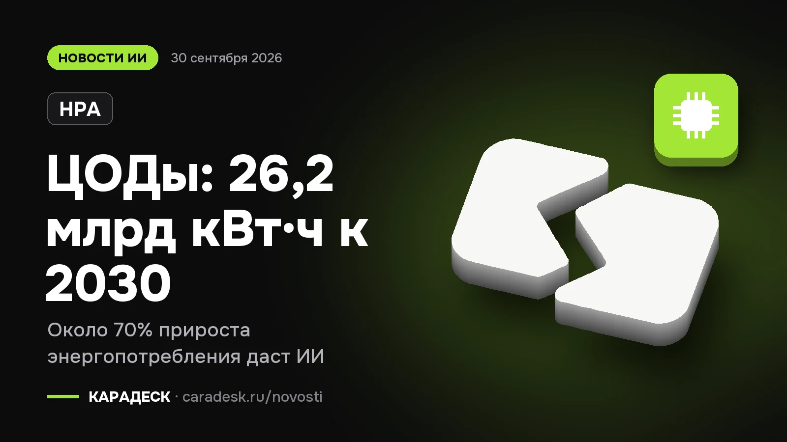 Обложка новости — НРА: ЦОДы: 26,2 млрд кВт·ч к 2030. Около 70% прироста энергопотребления даст ИИ. Объёмный знак КАРАДЕСК и значок темы «чип»