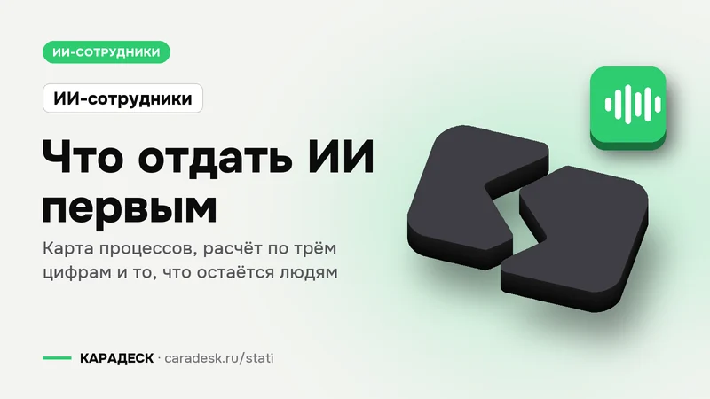 Обложка статьи — Что отдать ИИ первым. Карта процессов, расчёт по трём цифрам и то, что остаётся людям. Плашка «ИИ-сотрудники», объёмный знак КАРАДЕСК и значок темы «агент»